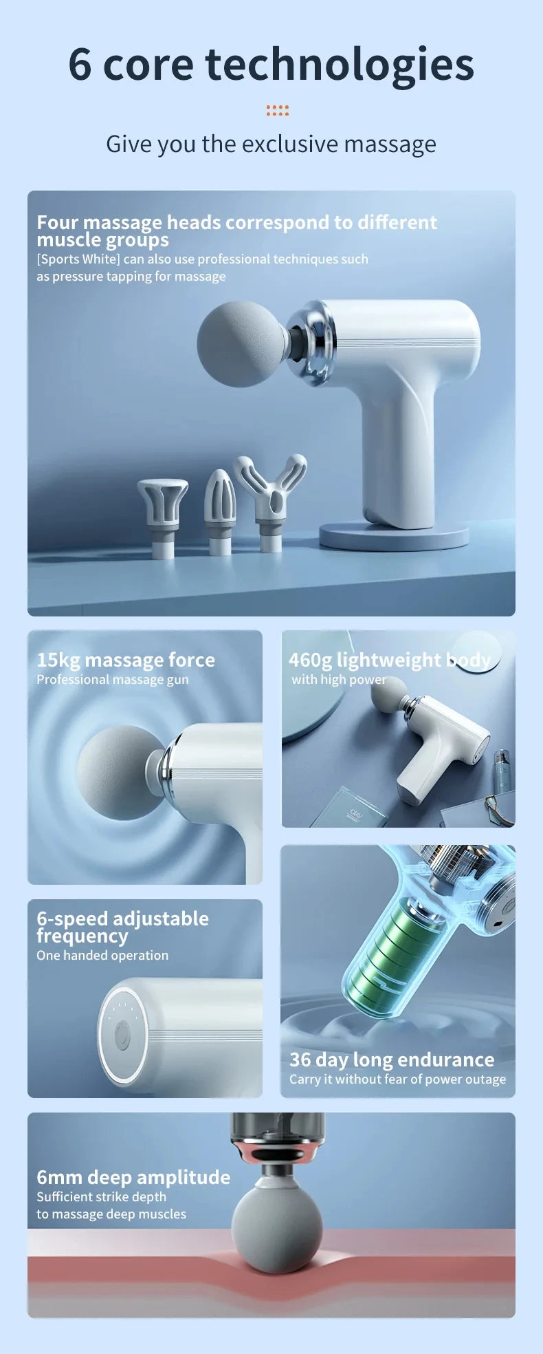 Pistolet de Massage