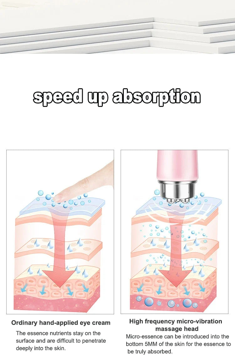 Masseur Facial Électrique 4-en-1