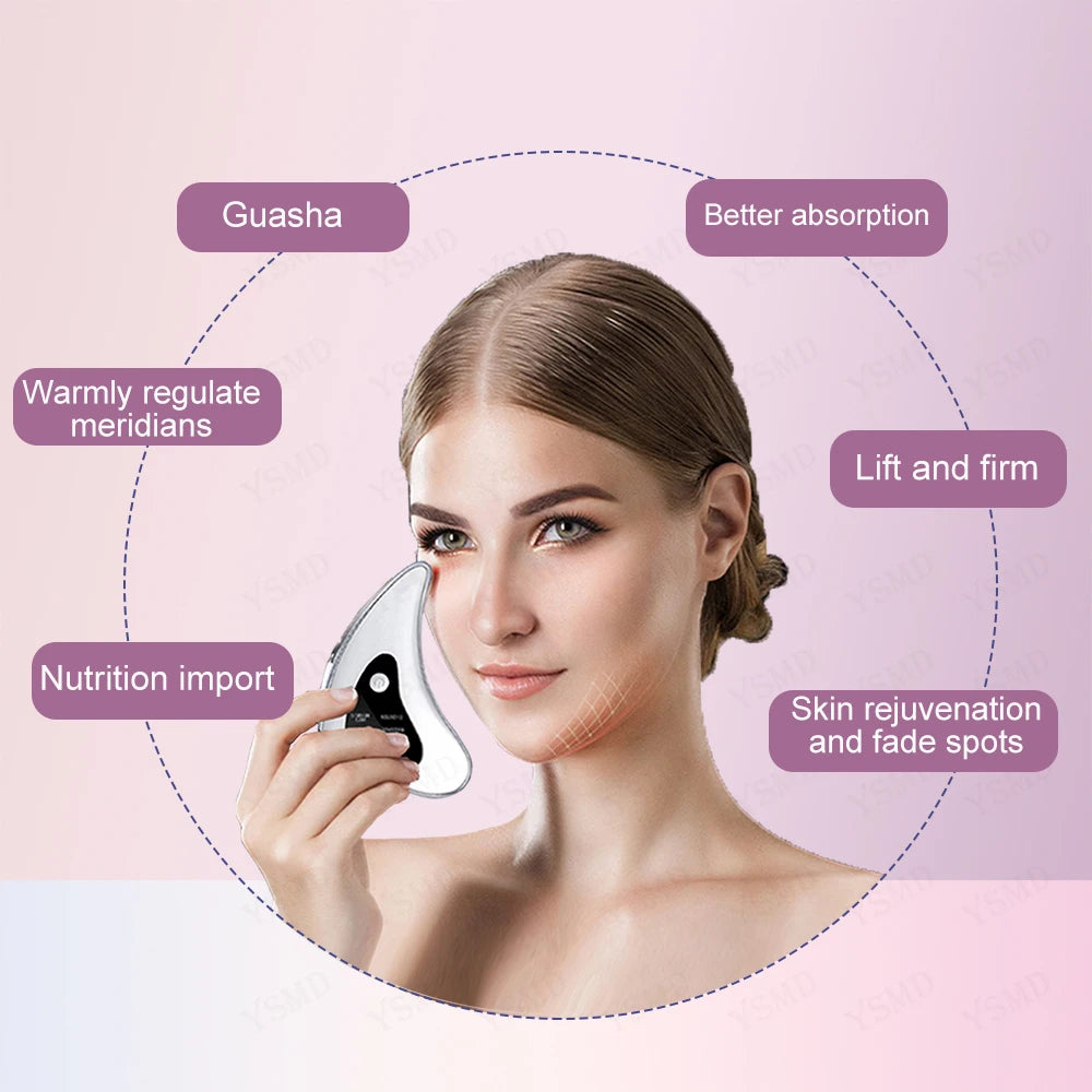 Gua Sha 4-en-1 Masseur Facial Électrique (livré dans un sachet)