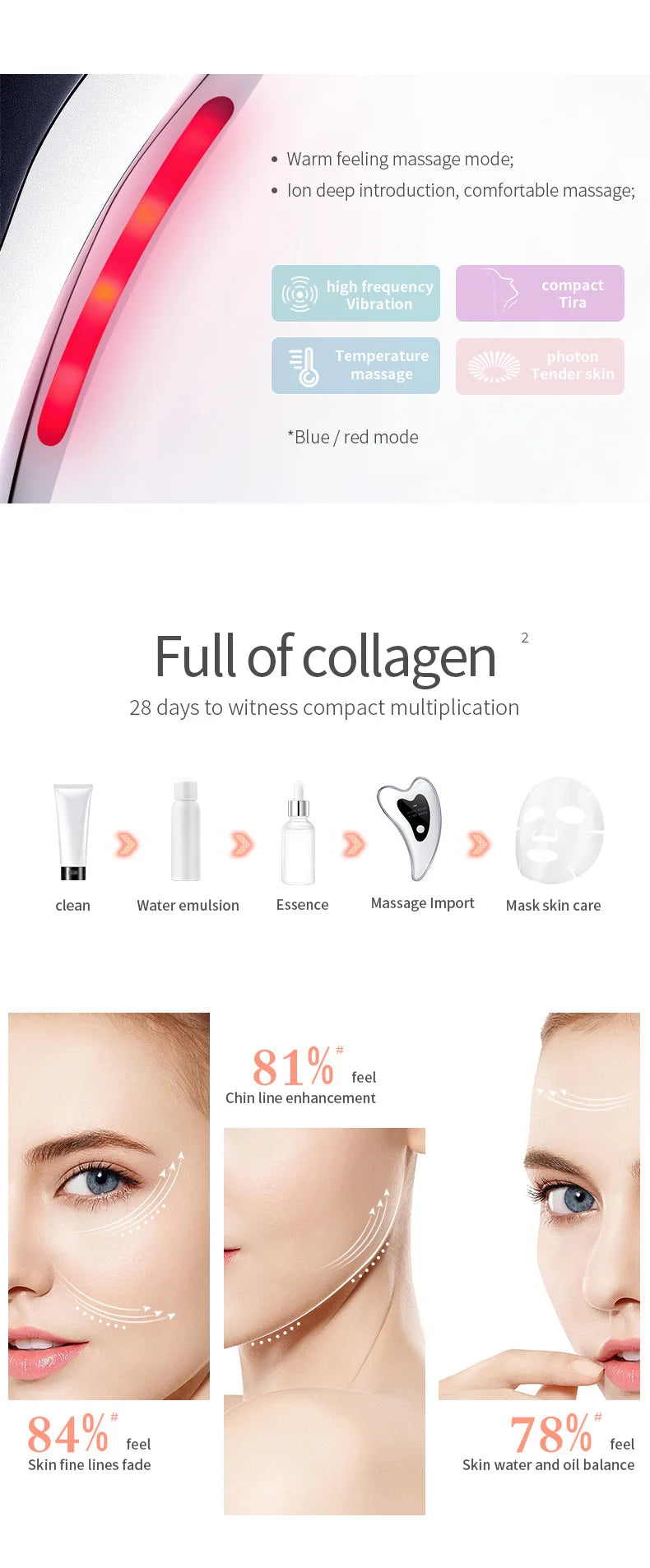 Gua Sha 4-en-1 Masseur Facial Électrique (livré dans un sachet)