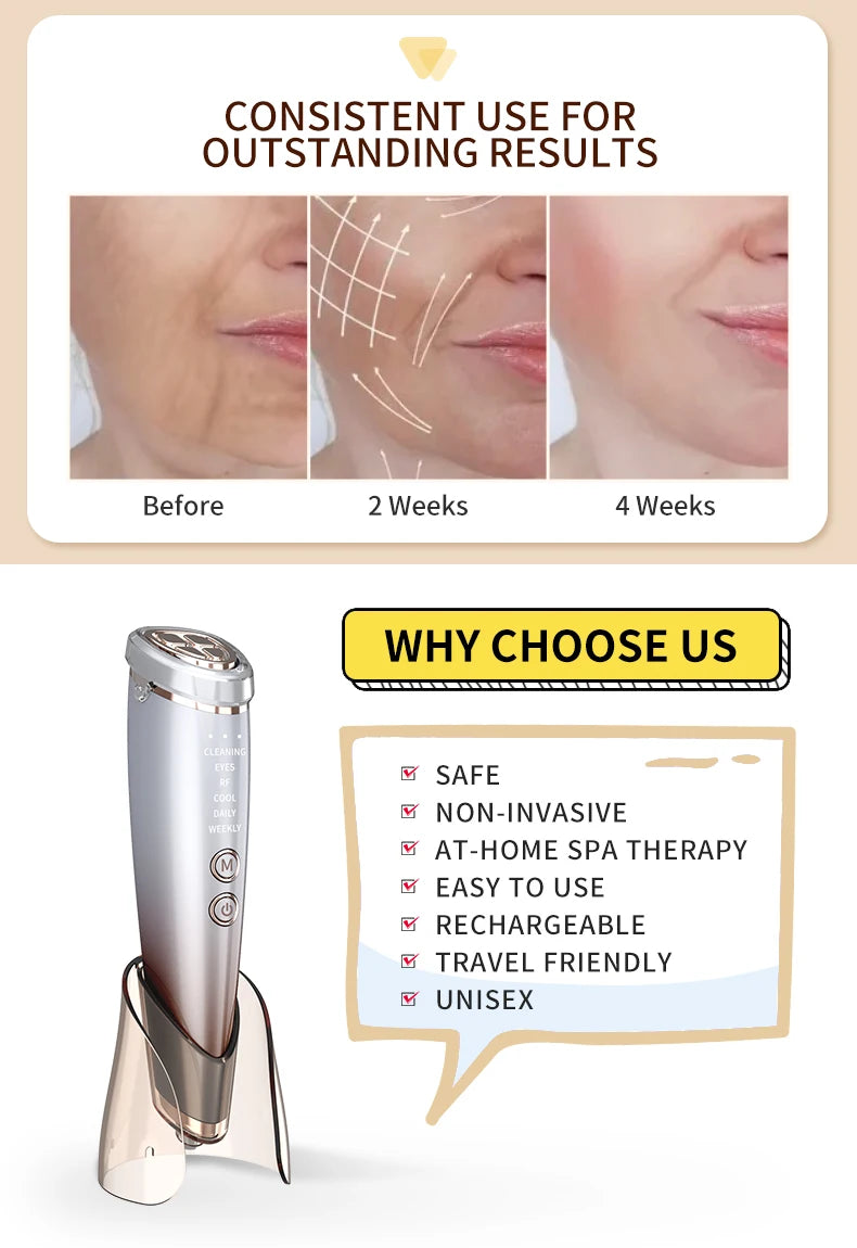 Appareil de Beauté Haute Fréquence 4-en-1