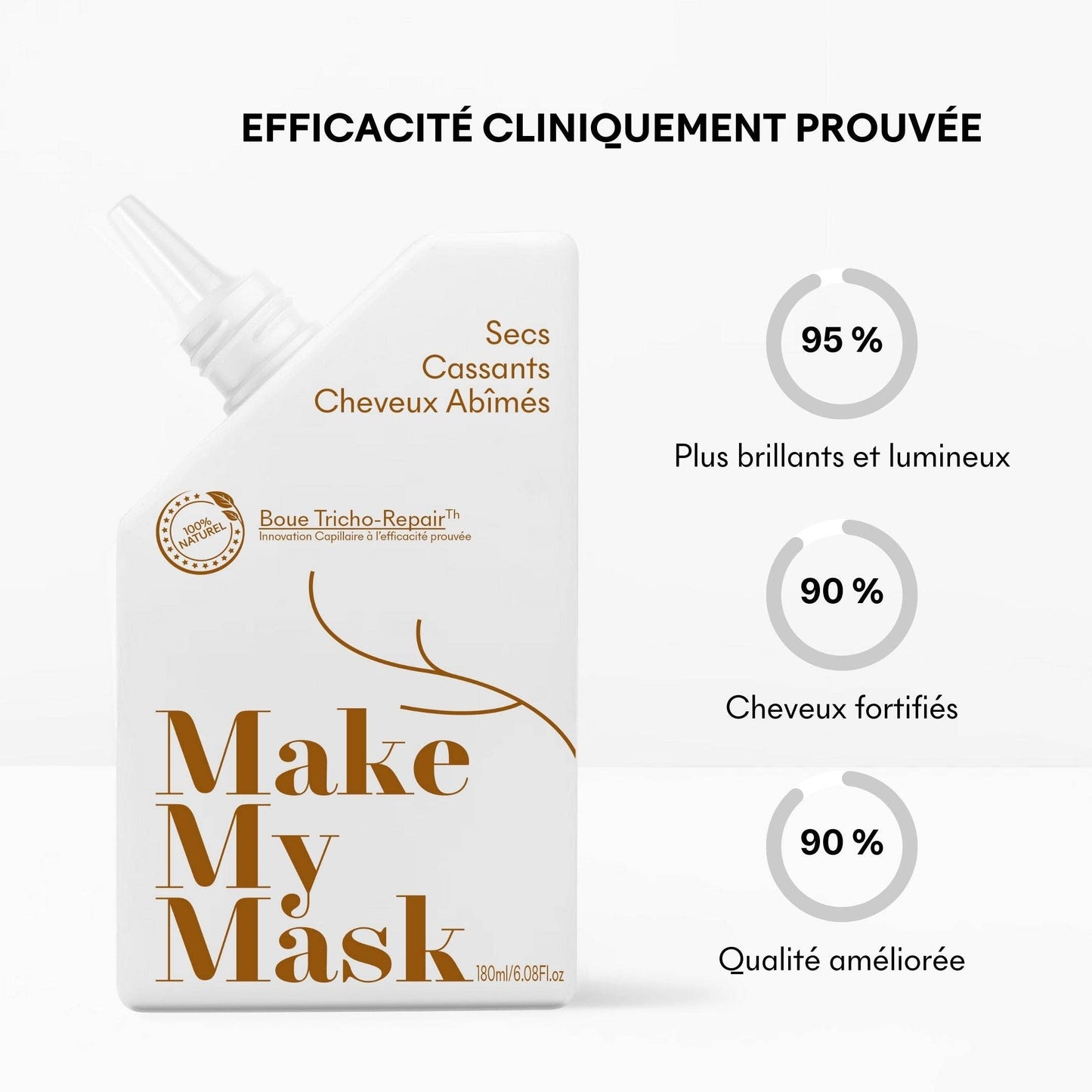 Shampooing Cheveux abîmés 207