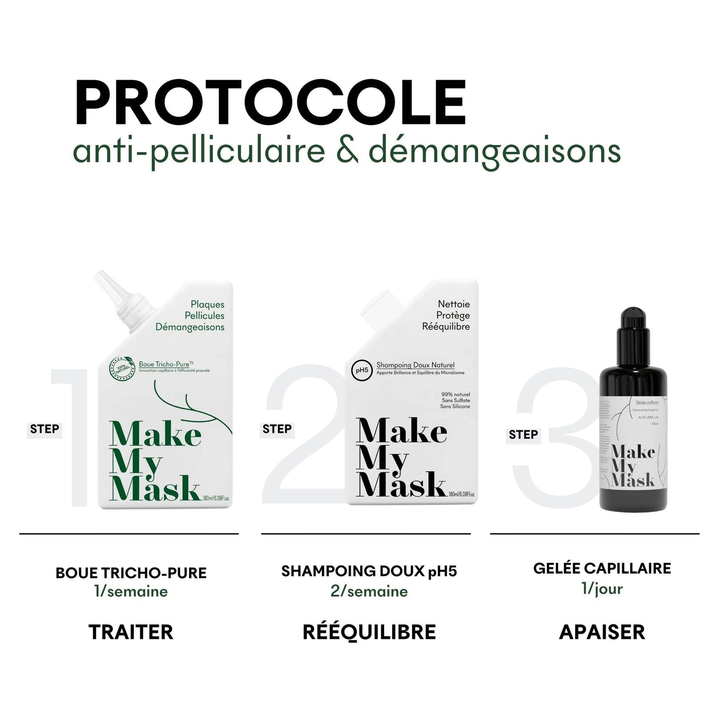 Shampooing Anti-Pelliculaire Anti-Démangeaisons 208
