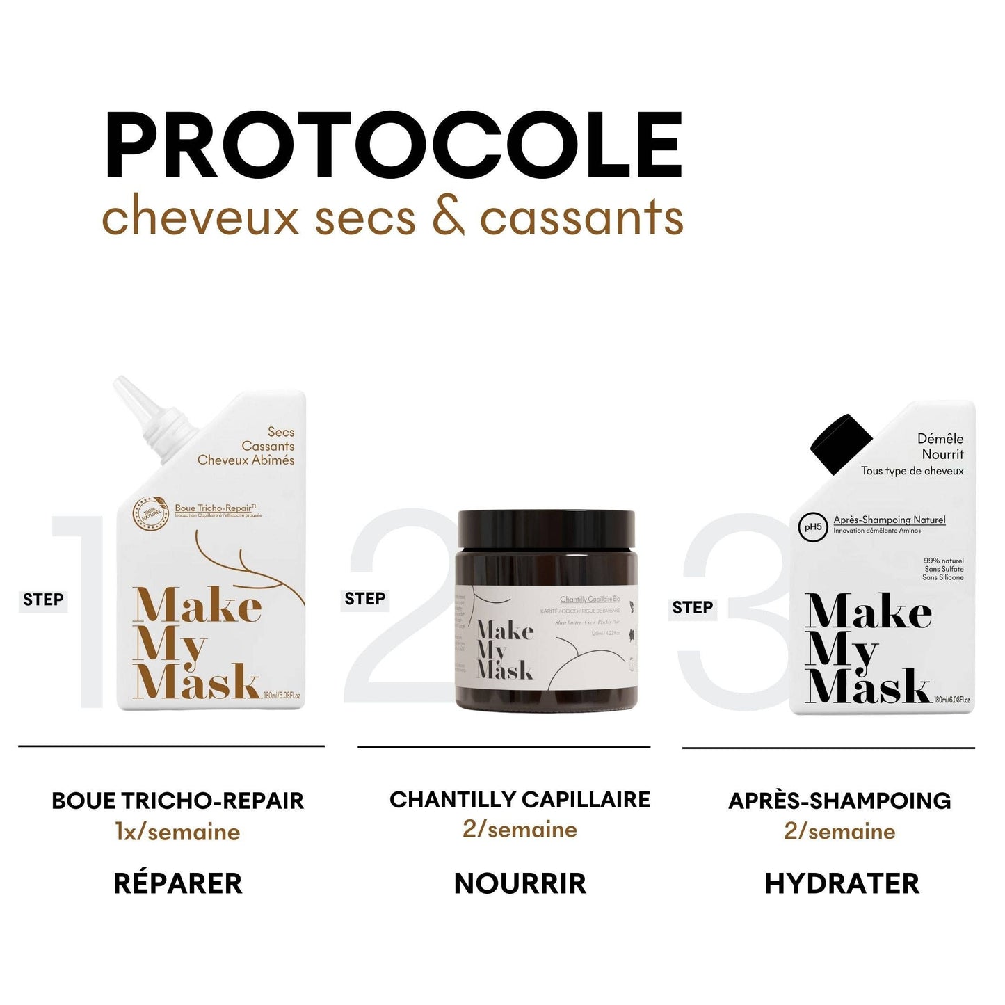 Shampooing Cheveux abîmés 207