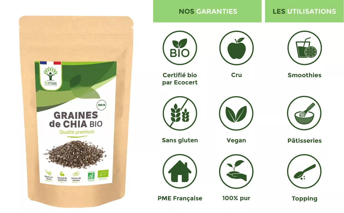 Graines de Chia