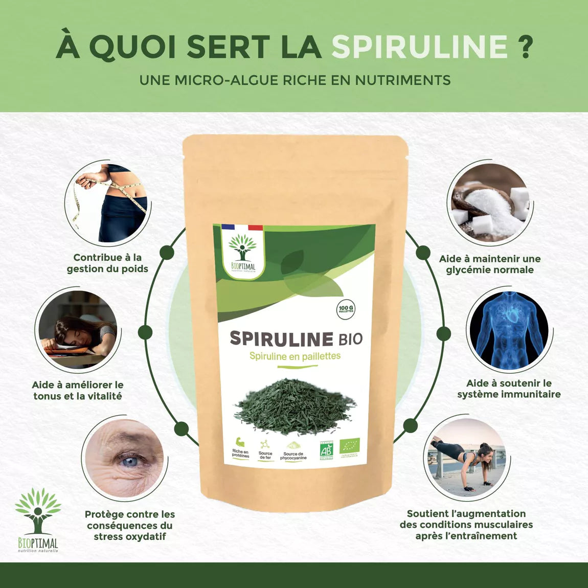 spiruline bio en paillette