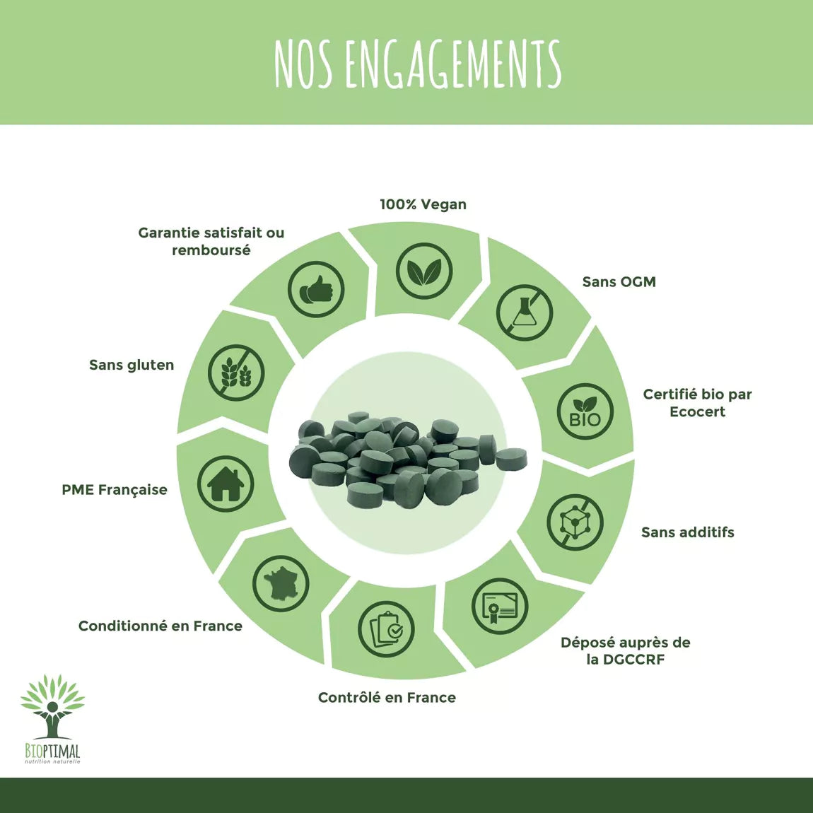 spiruline bio en comprimé 289