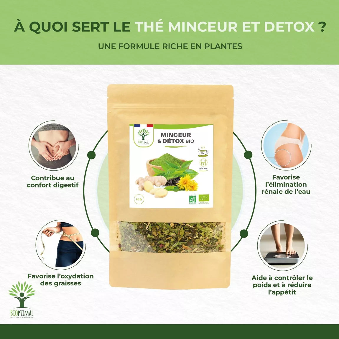 Thé minceur Détox 150 Gr 266