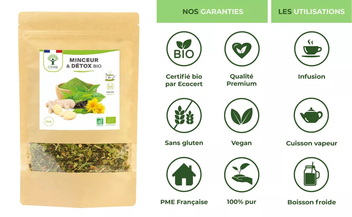 Thé minceur Détox 150 Gr 266