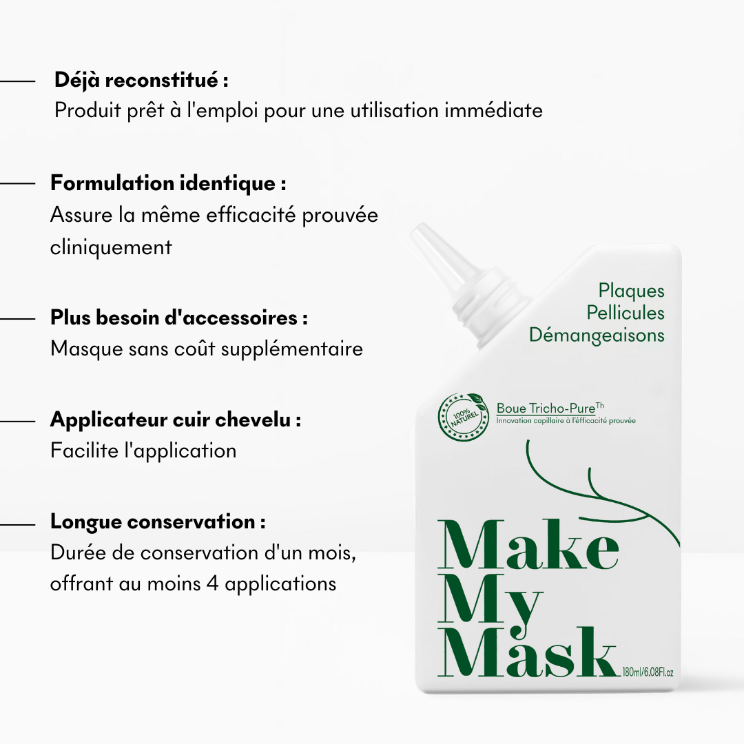 Shampooing Anti-Pelliculaire Anti-Démangeaisons 208