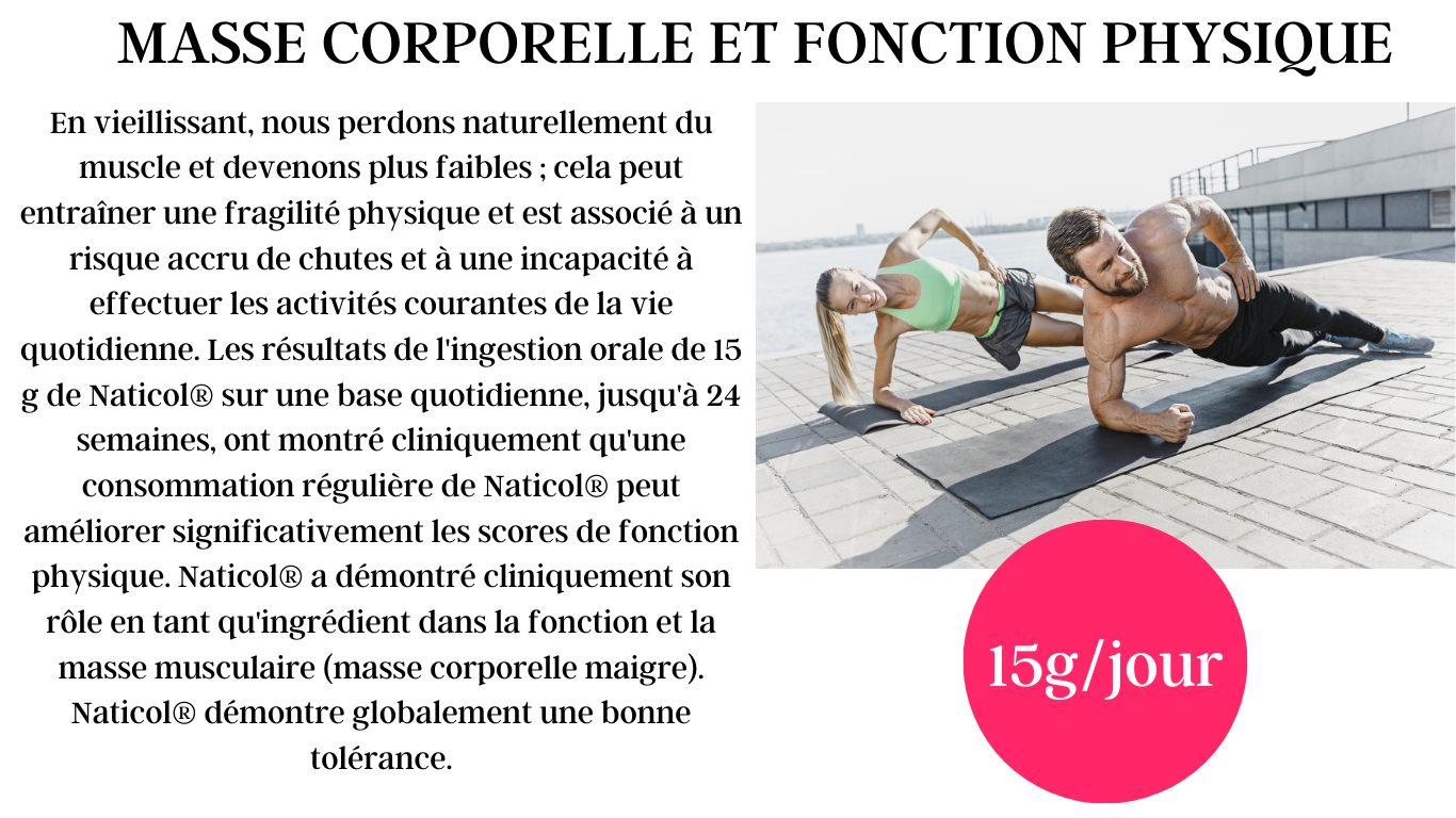 Collagène Marin Pur Naticol AgeFlex (Anti-âge + Articulations)