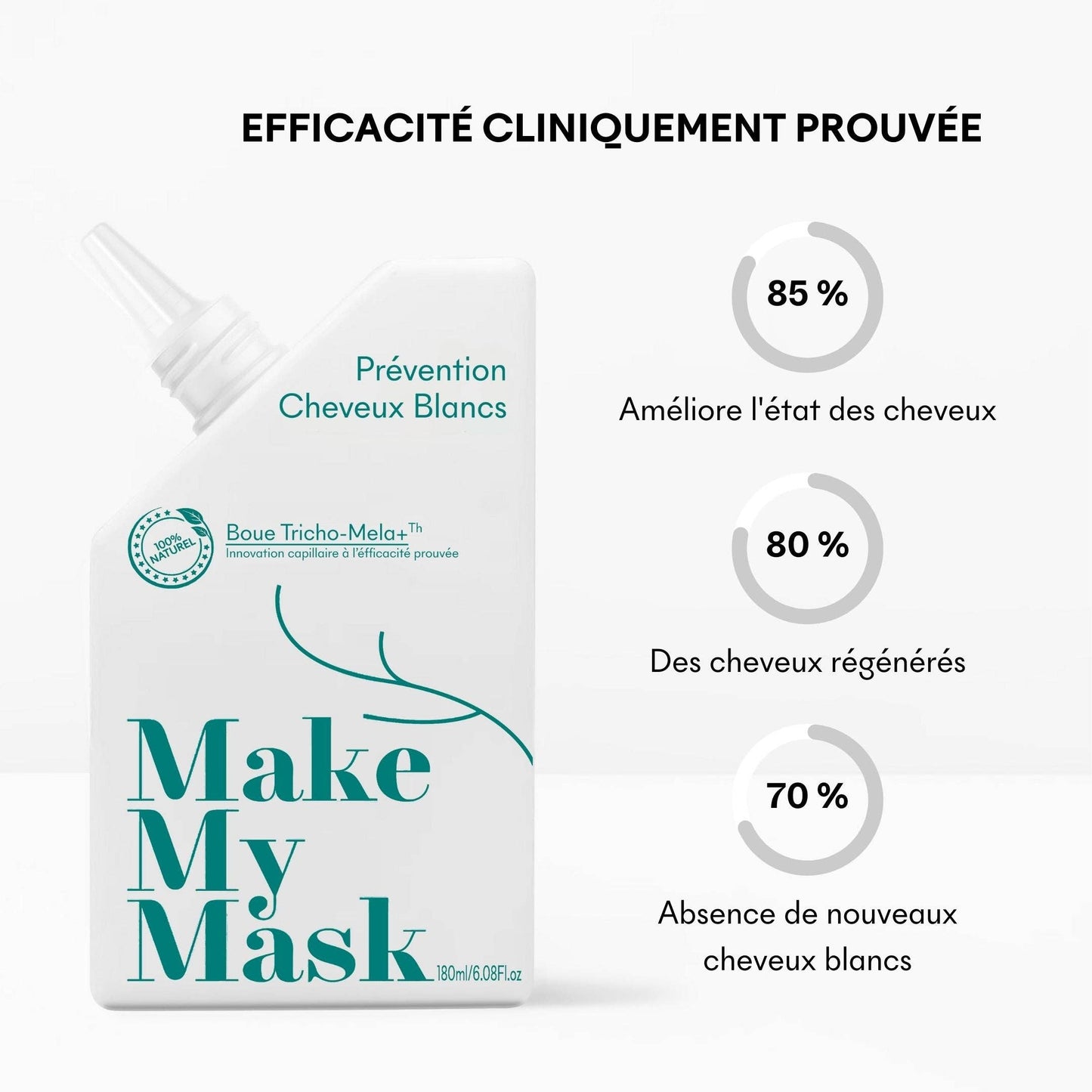 Shampooing anti cheveux blancs 206