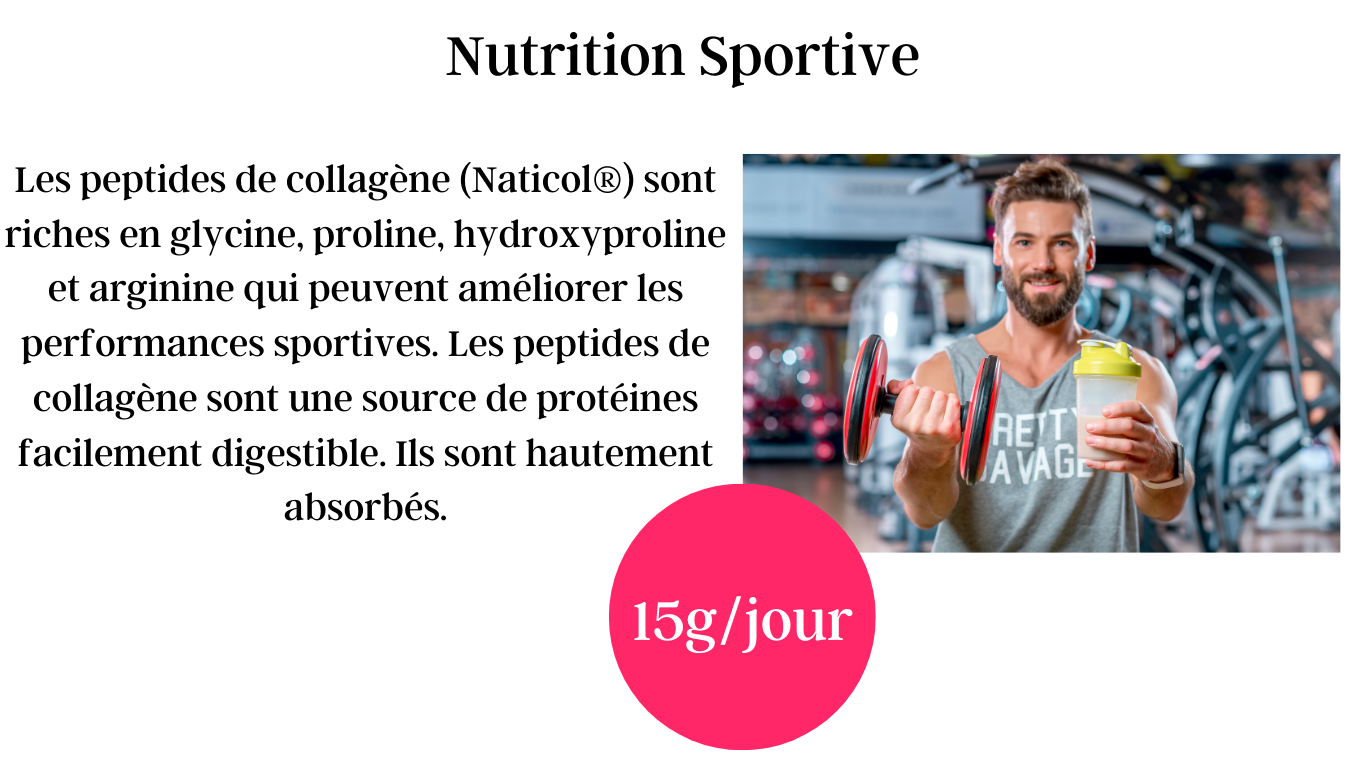 Collagène Marin Pur Naticol AgeFlex (Anti-âge + Articulations)