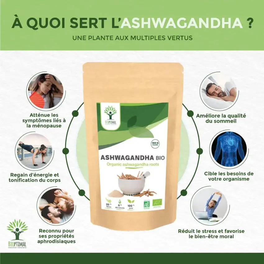 Ashwagandha Bioptimal