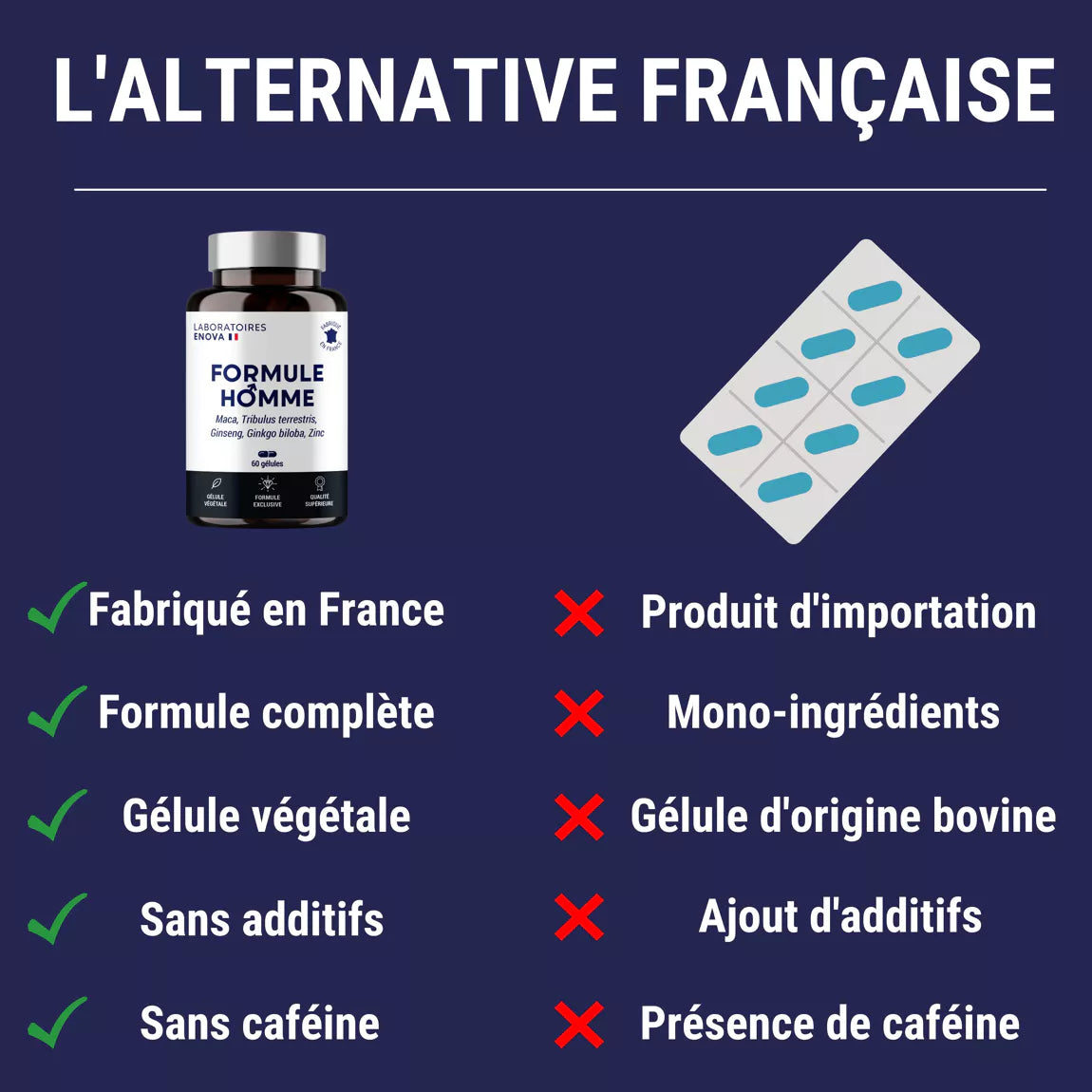 Energie et Vitalité