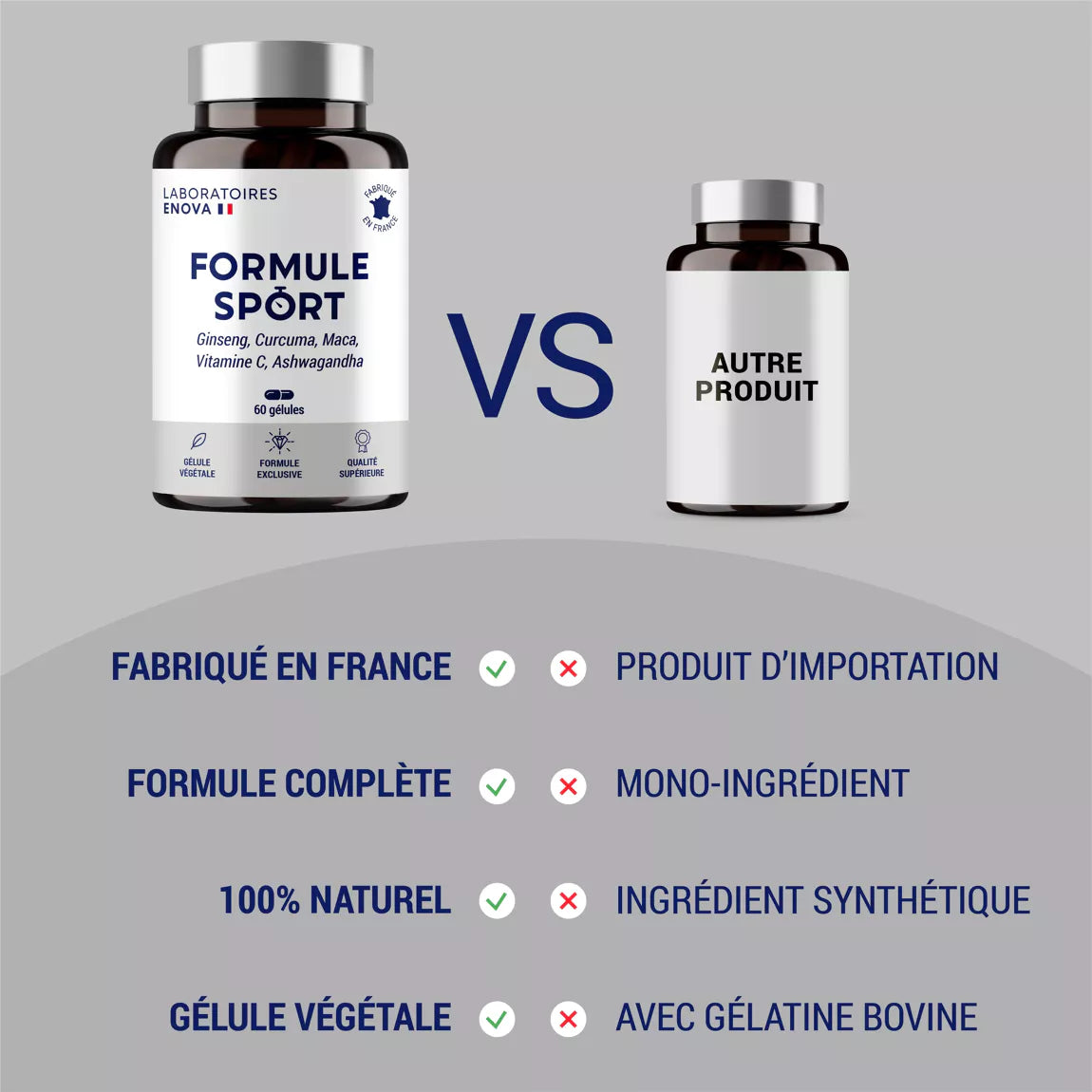 Nutrition sportive