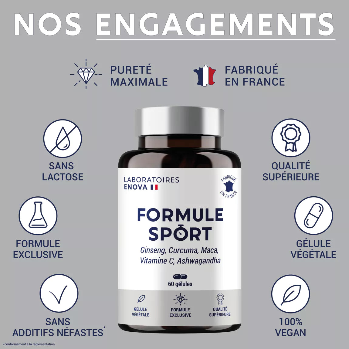 Nutrition sportive