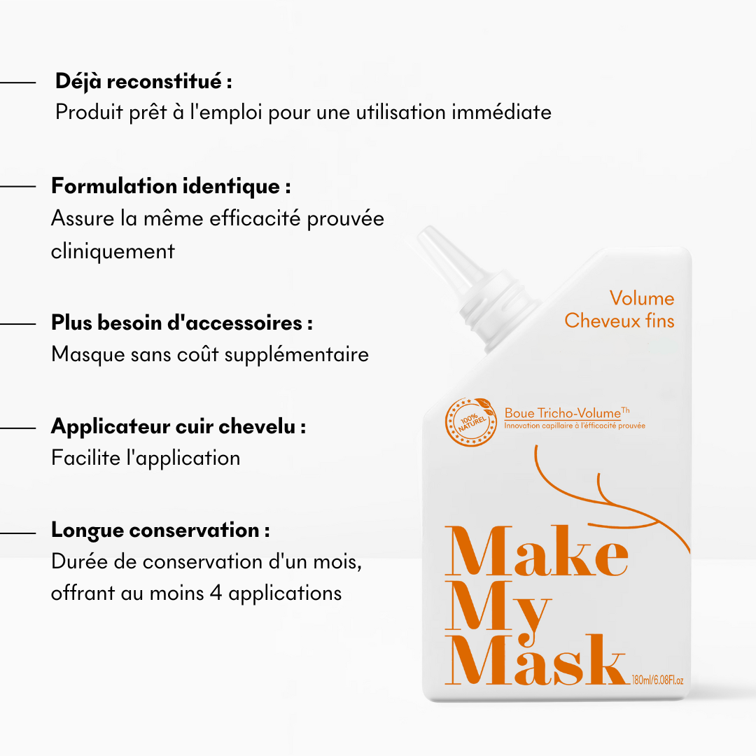 Shampooing Cheveux fins 204