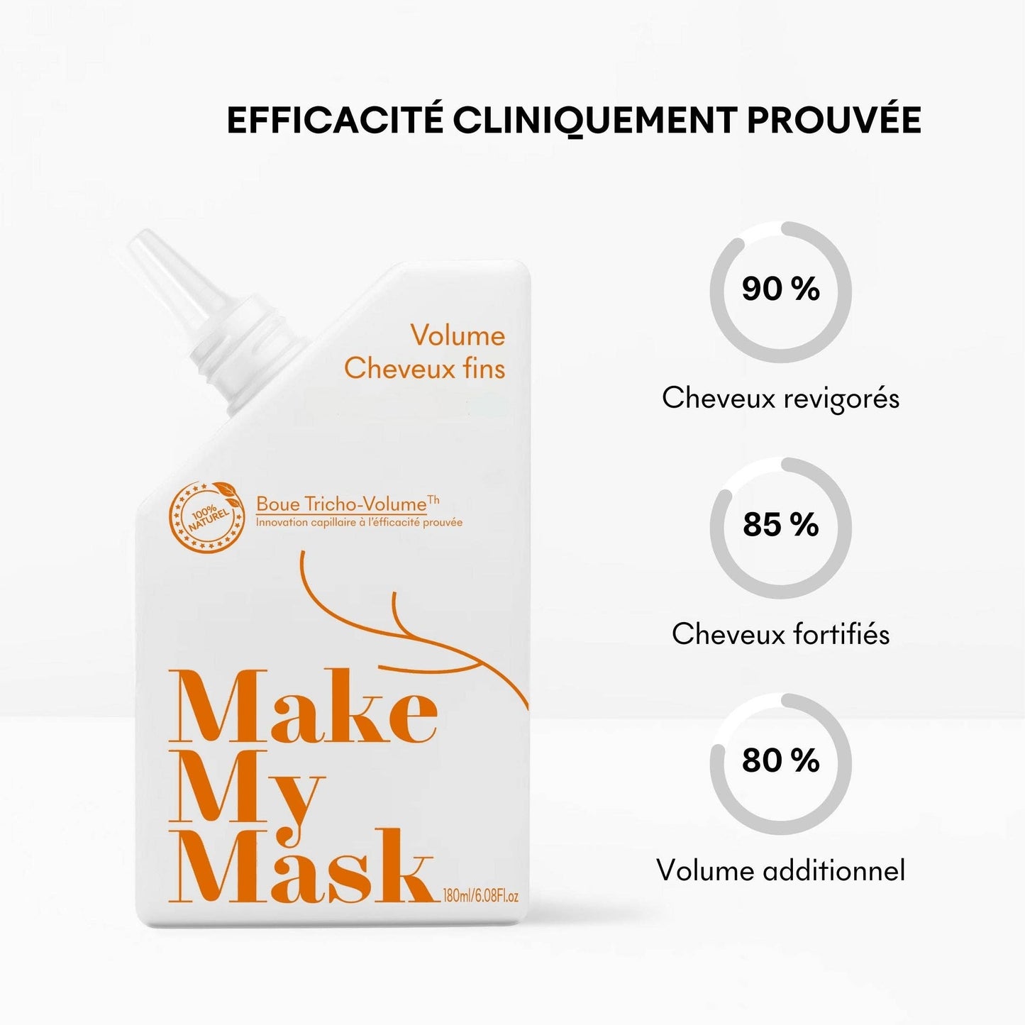 Shampooing Cheveux fins 204
